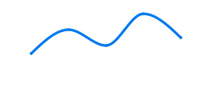 A medium widget showing a chart with no axis labels or grid lines.