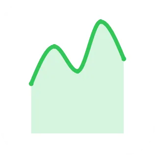 A small widget showing an area chart.