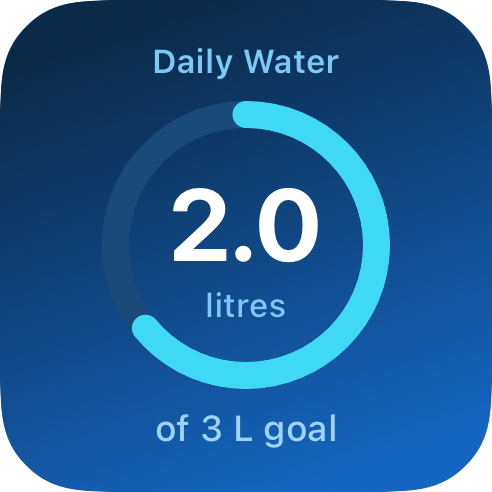 Daily water tracker canvas with a circular progress ring.
