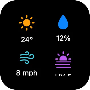 A small widget showing four weather values in a two-column grid.