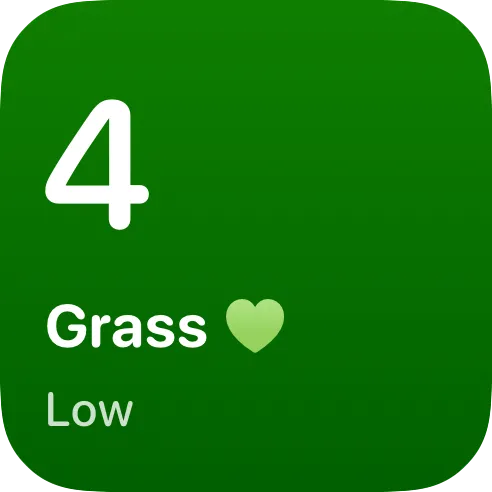 Pollen count canvas with a pollen count and simple status.